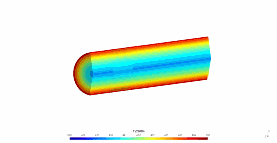 Thermische Simulation der Temperaturverteilung in einem zylindrischen Werkstück